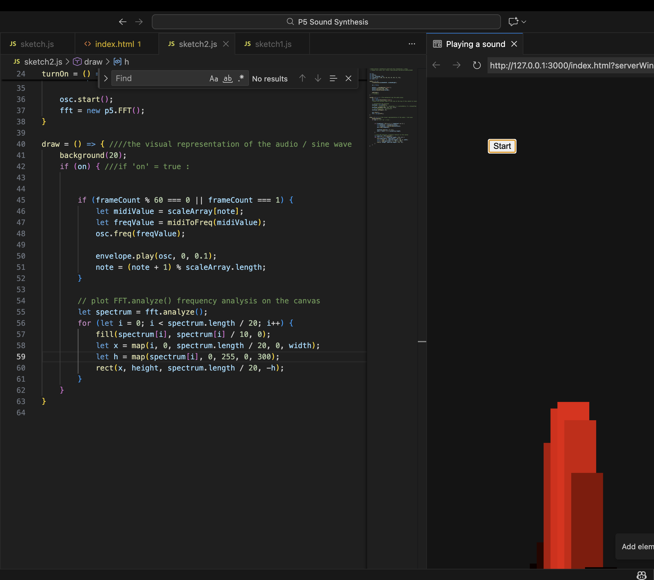 Visualization according to audio with double lowered spectrum numbers